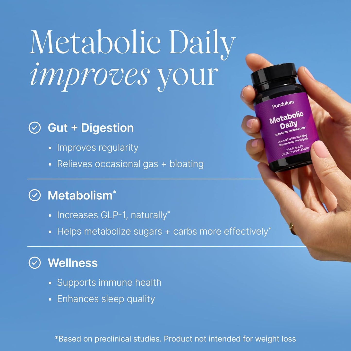 Pendulum Metabolic Daily