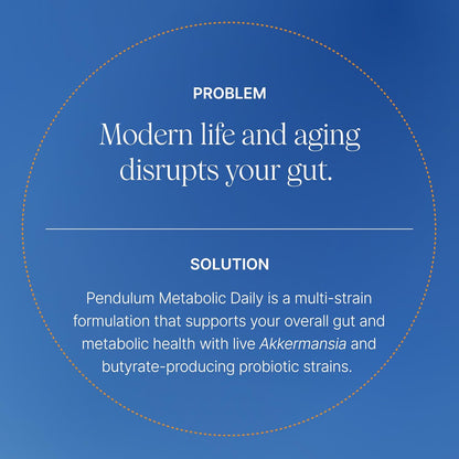 Pendulum Metabolic Daily